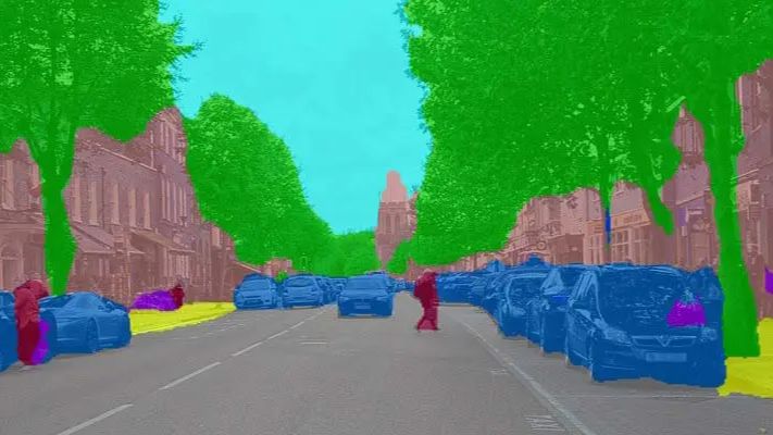 Semantic Segmentation